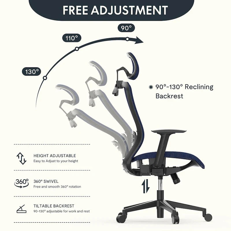 Chaise de bureau ergonomique pivotante à 360° en maille, réglable en hauteur, avec appuie-tête, support lombaire et accoudoirs réglables